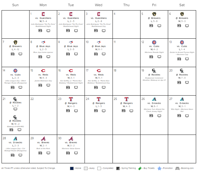 Seattle Mariners schedule for April 2024